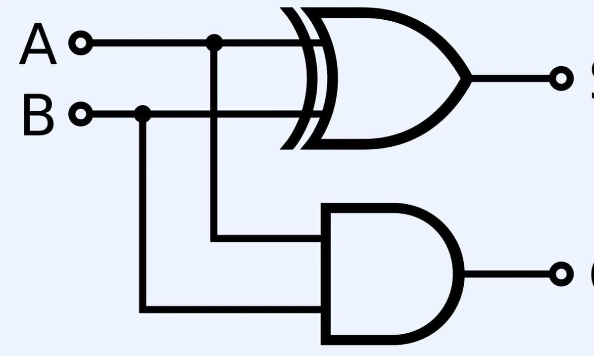 Computer science